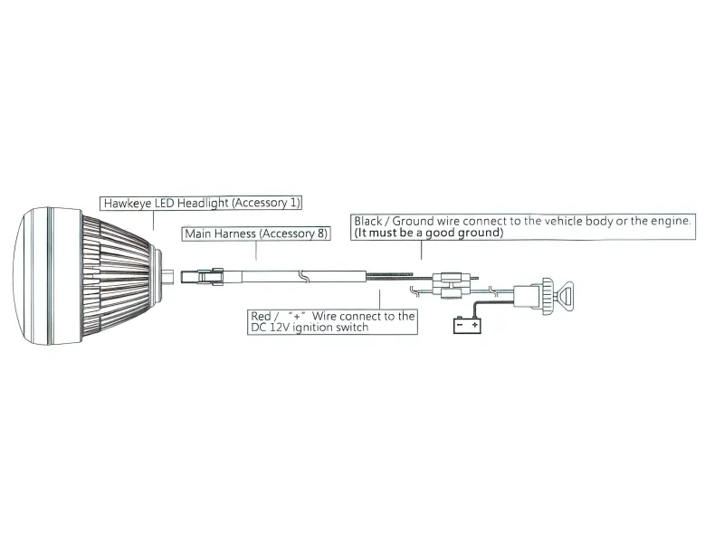 Koplamp (High Beam) Led Koso Hawkeye CE-Markering