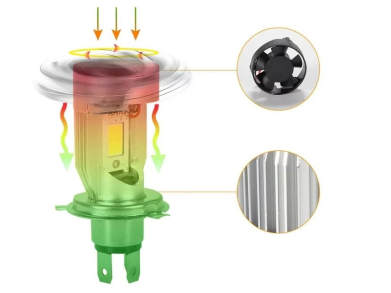Led Ba20D Angeleye voor standaard koplamp - Blauw (o.a. Piaggio Zip)
