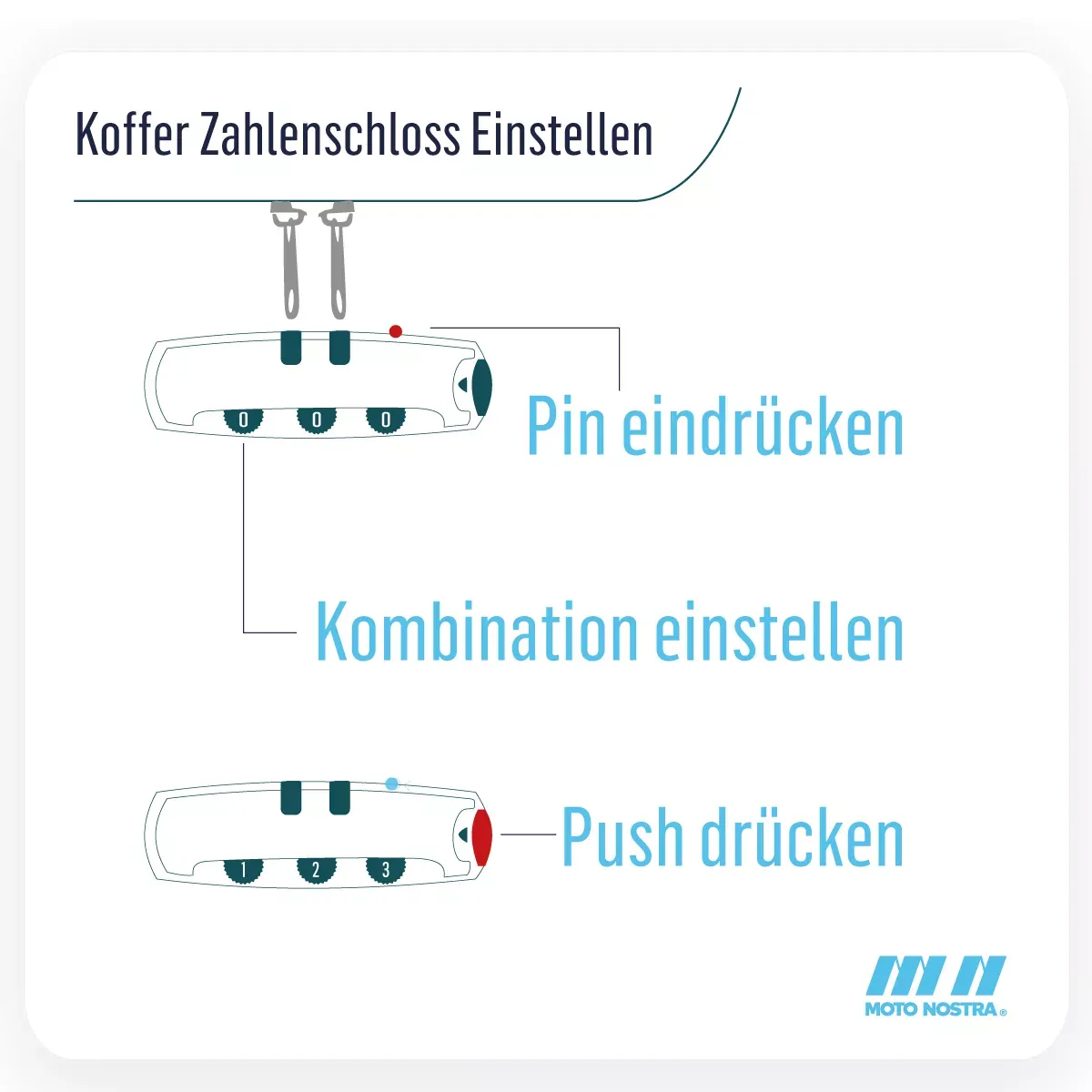 Roltas (Groot) Voor Bagagedrager (Alternatief Voor Topkoffer) Moto Nostra Classic 'PU' 480x300x270mm
