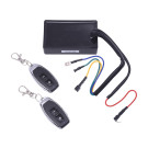 Eurobegrenzer Sym / Peugeot 4T (E3, E4 en E5)