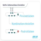 Roltas (Klein) Voor Bagagedrager (Alternatief Voor Topkoffer) Moto Nostra Classic 'PU' 330x190x180mm