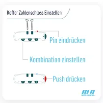 Roltas (Groot) Voor Bagagedrager (Alternatief Voor Topkoffer) Moto Nostra Classic 'PU' 480x300x270mm