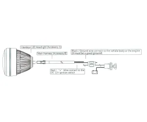 Koplamp (High Beam) Led Koso Hawkeye CE-Markering