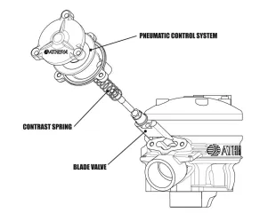 Athena Cilinderkit power valve minarelli AM6 50cc