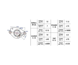 Startmotor Minarelli Horizontaal en Verticaal