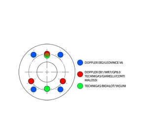 Demper ER1 Universeel - 70mm - Zwart